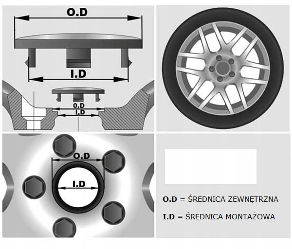 SEAT DEKIELKI KAPSLE ZNACZKI 55mm/50mm 5F0601171 4szt.