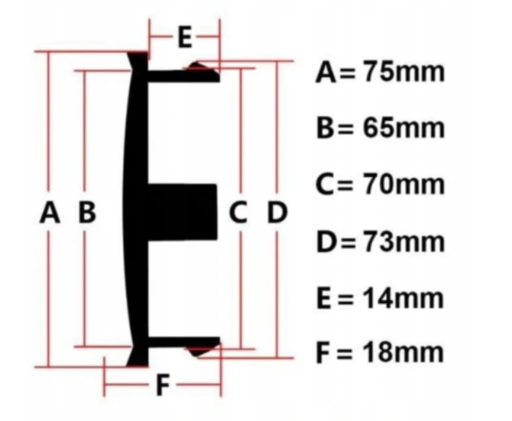 HYUNDAI DEKIELKI DEKLE DO DEZENT AEZ MAM CARMANI S62, RIAL N12 75mm/71mm 4szt.