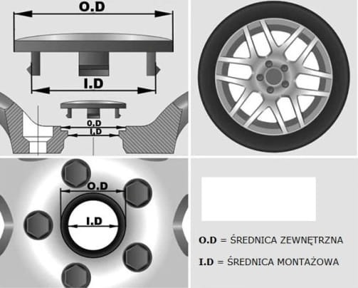 AUDI A2 A3 A4 A6 Q2 Q3 Q5 Q7 DEKIELKI kapsle ZNACZKI DO FELG ATT 56mm/54mm