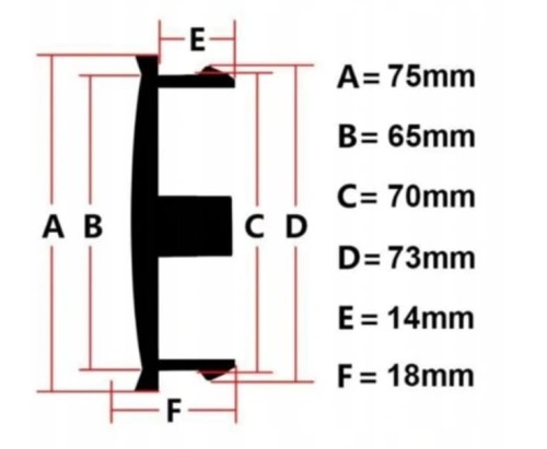 OZ RACING DEKIELKI DEKLE ZNACZKI DO FELG 75mm/70mm M608 4szt.