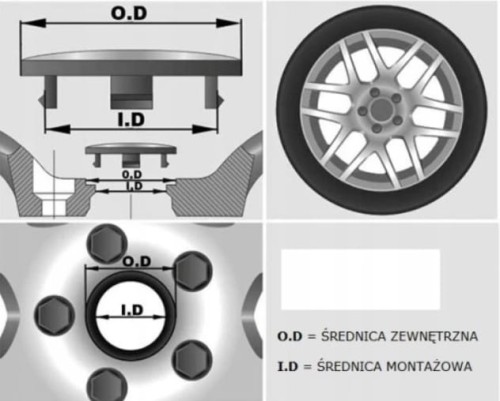 BMW DEKIELKI DEKLE ZNACZKI DO ALUFELG DEZENT DOTZ AEZ ATT ANZIO PLATIN 60mm 4szt.