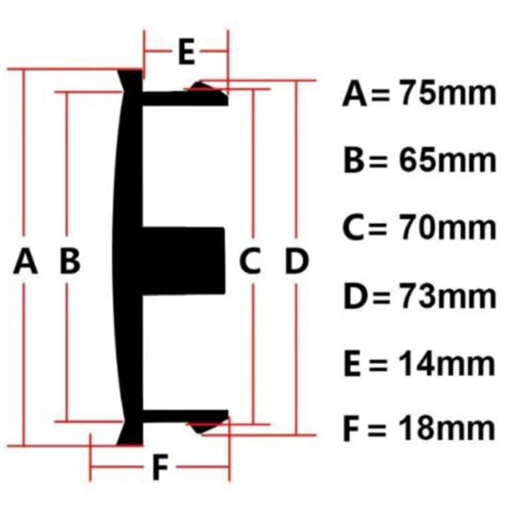 DEKIELKI KAPSLE DO ALUFELG MERCEDES CARMANI 75mm/70mm 4szt.