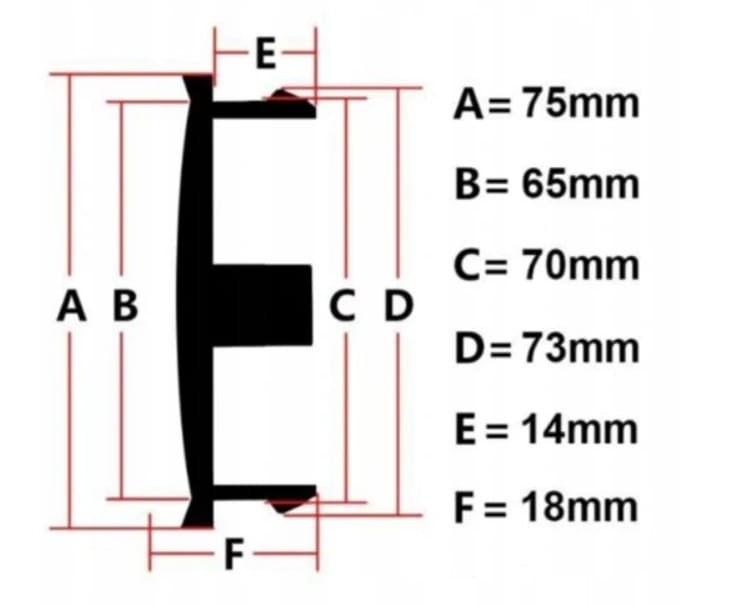 VOLVO DEKIELKI DEKLE DO DEZENT AEZ MAM CARMANI S62, RIAL N12 75mm/71mm 4szt.